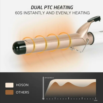LCD Electric Curling Iron – Large Curl Styler